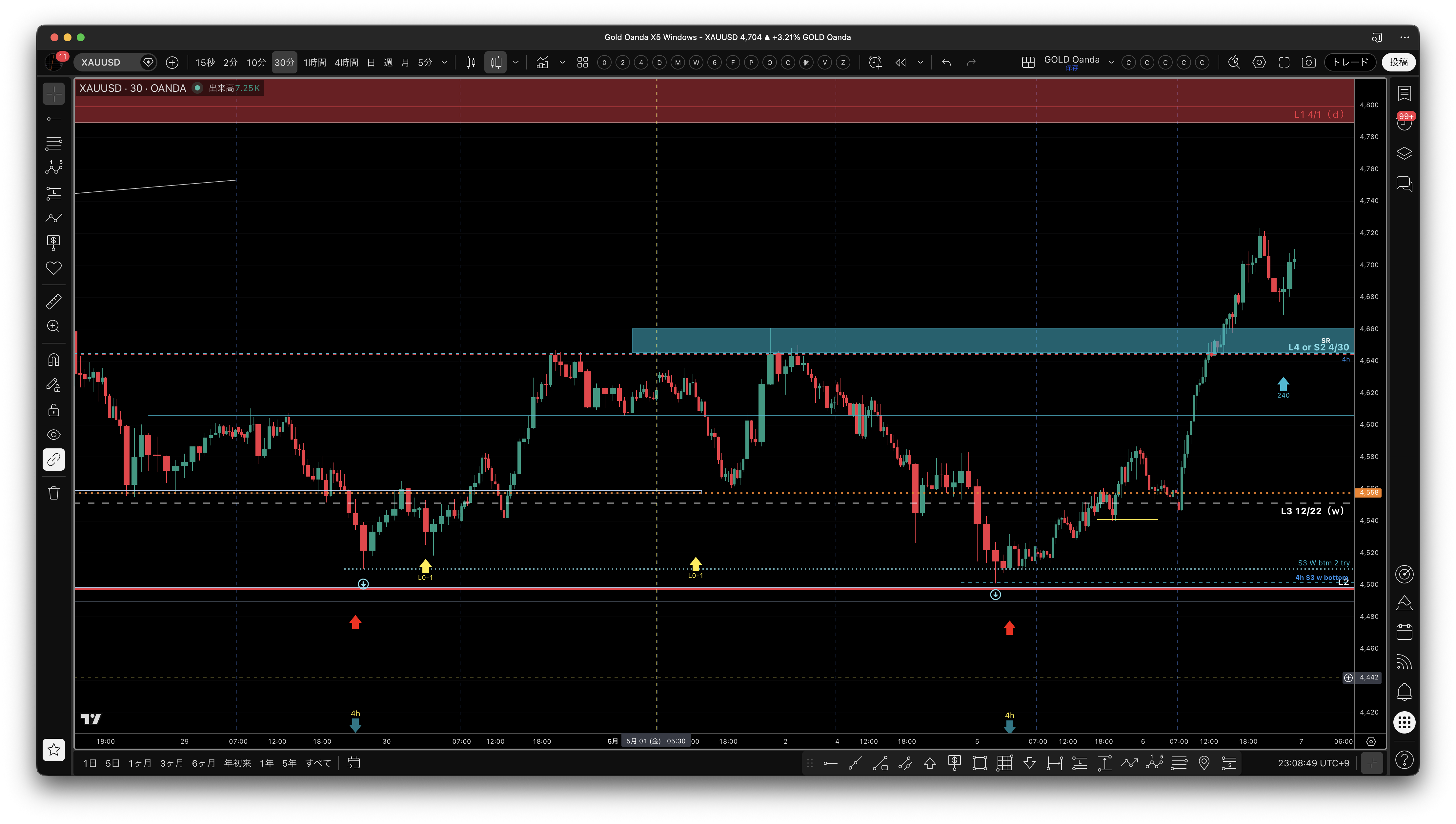 gold_m30_sr_breakout.png