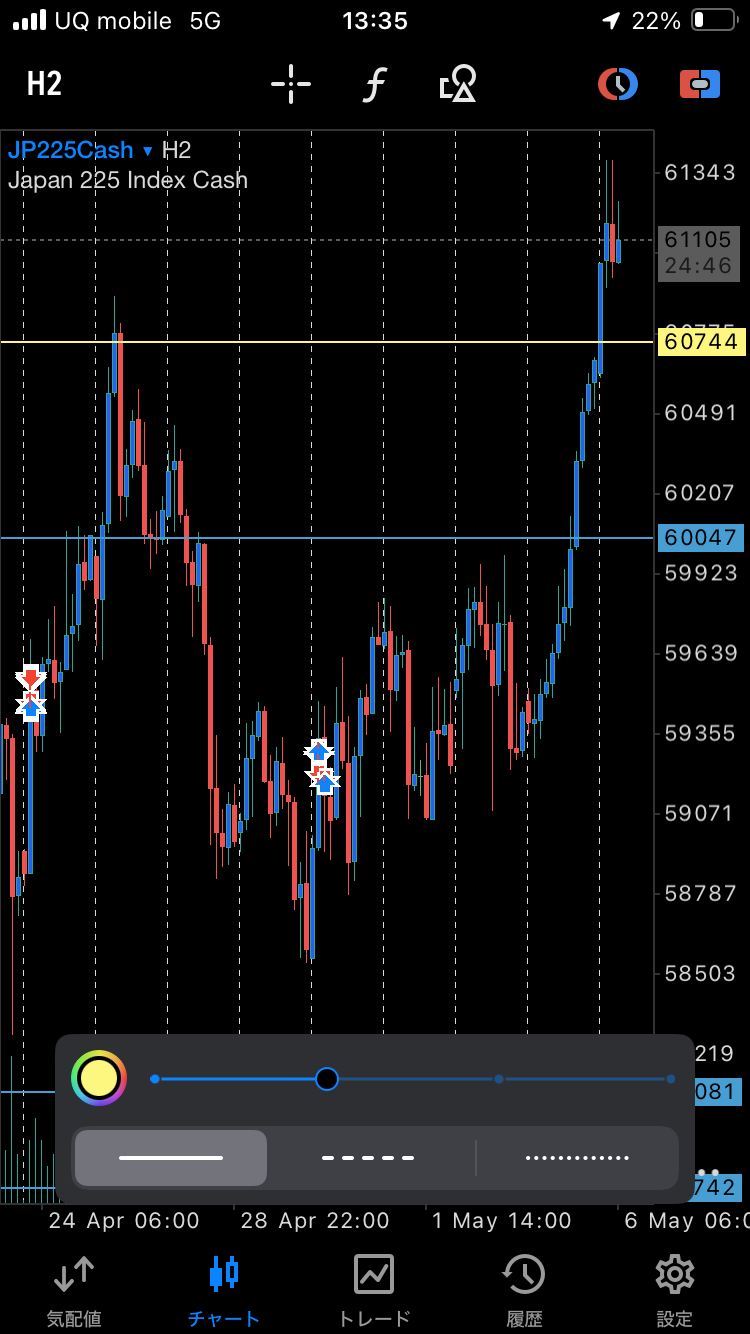 jp225_h2_adr_breakout.png