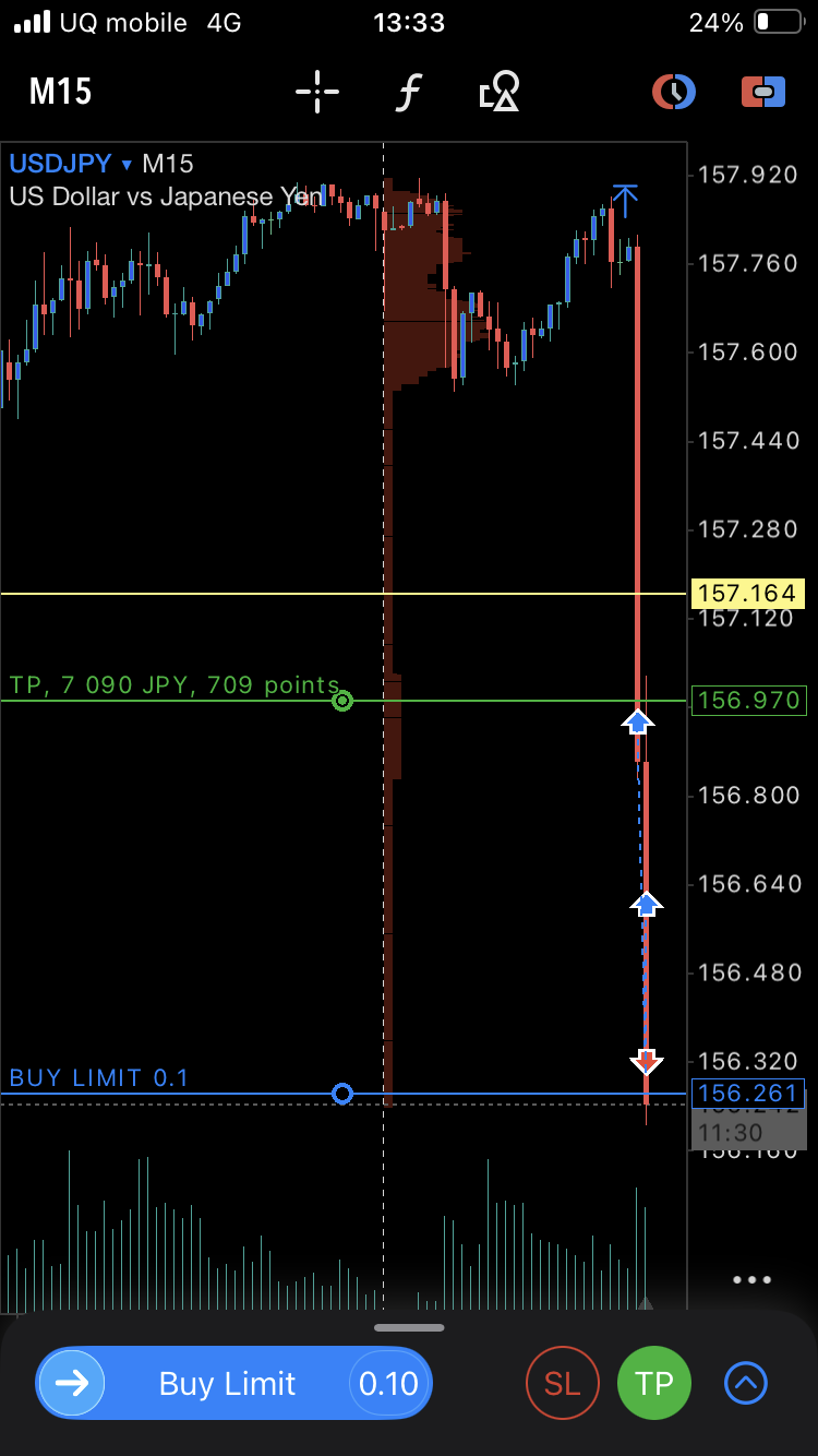 usdjpy_m15_buy_limit.png