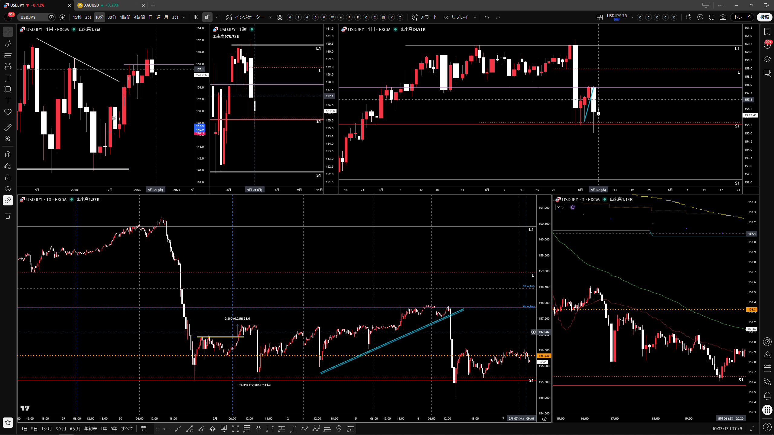 chart_20260507_6.png
