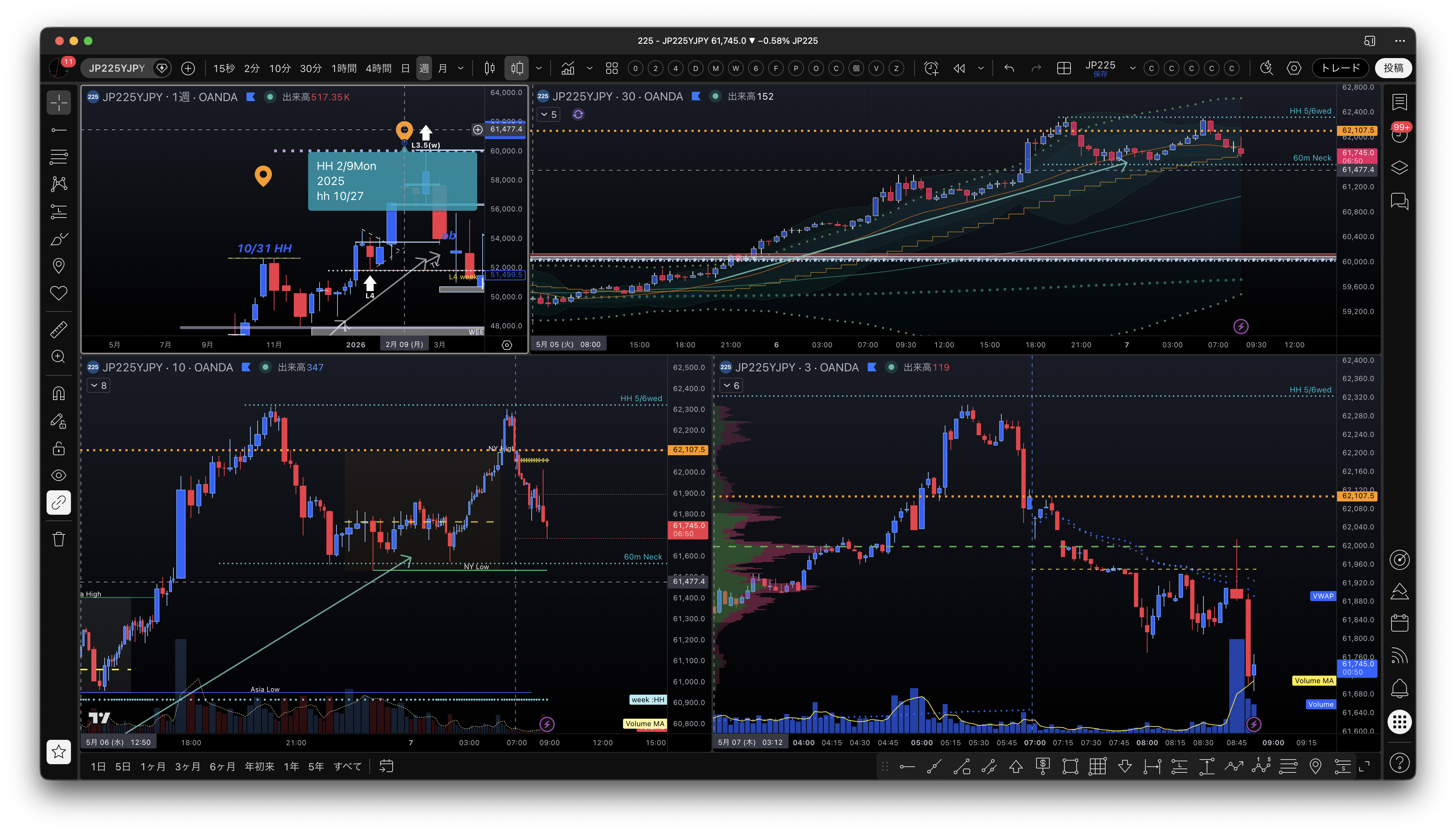preopen_watchlist_notes.png