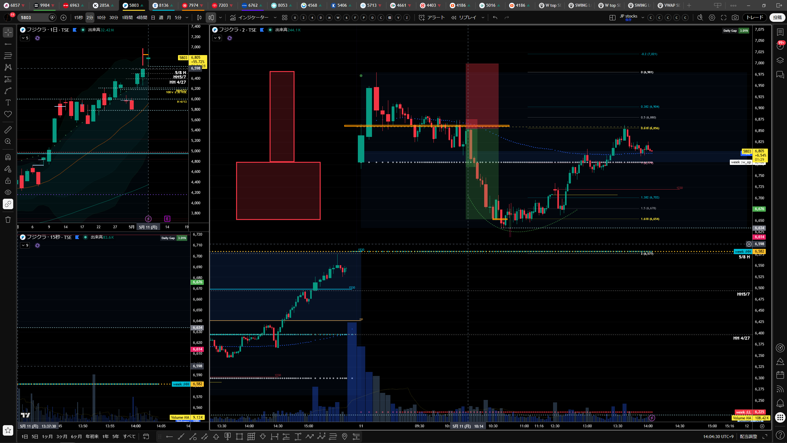 fujikura_vwap_stall_sell.png
