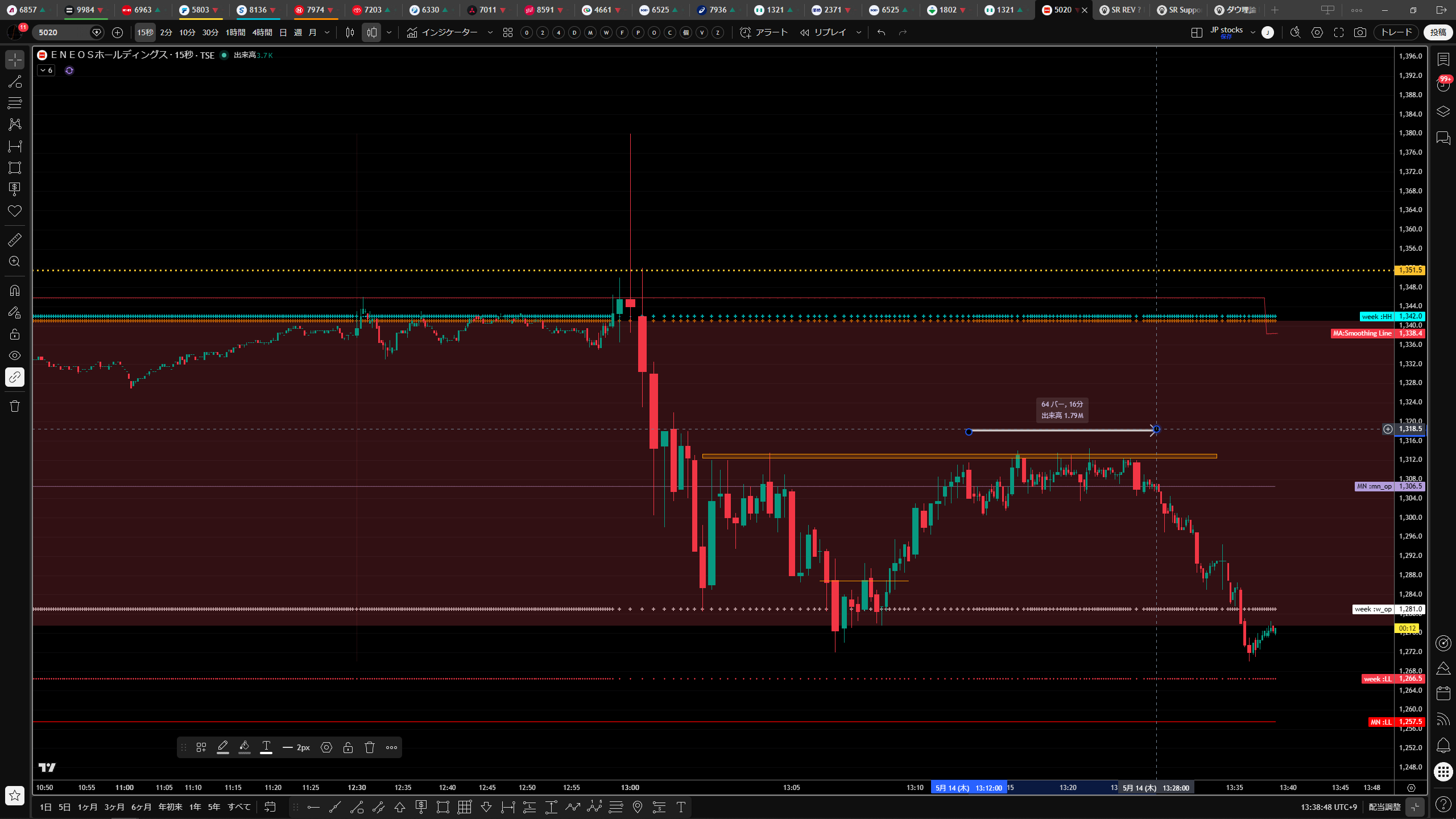 eneos_5020_sellin_breakdown_1.png