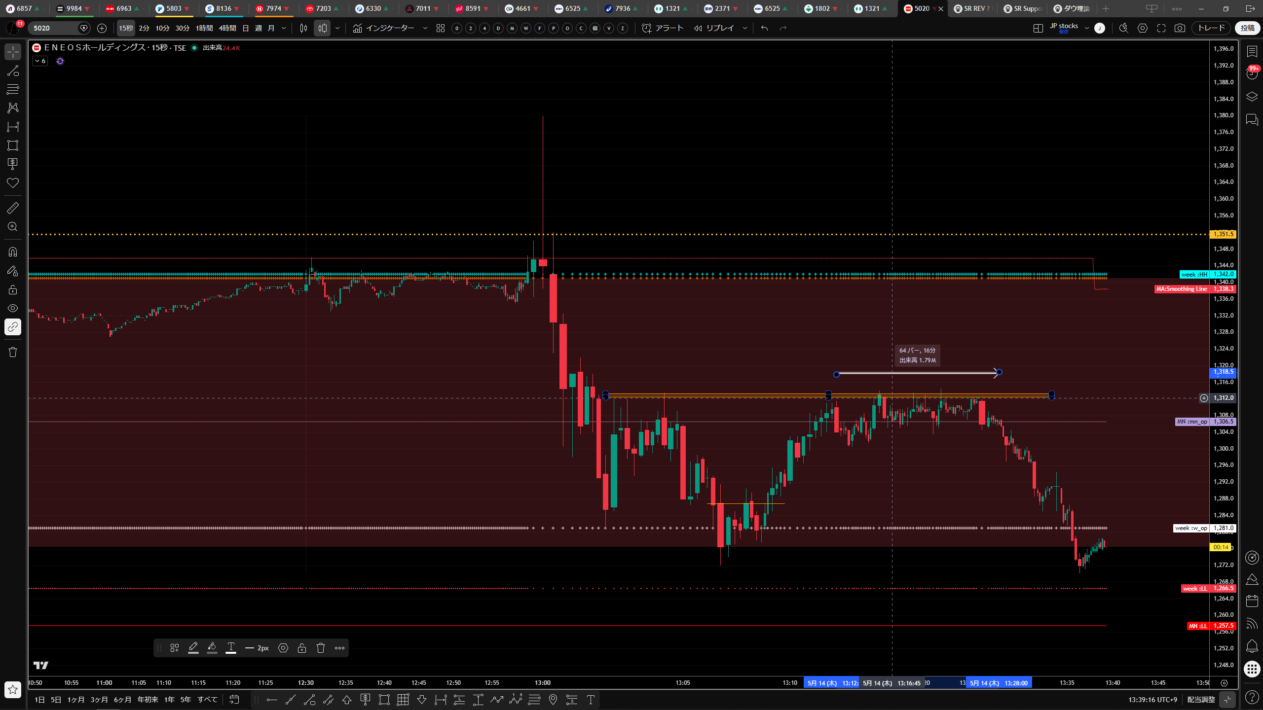 eneos_5020_sellin_breakdown_2.png