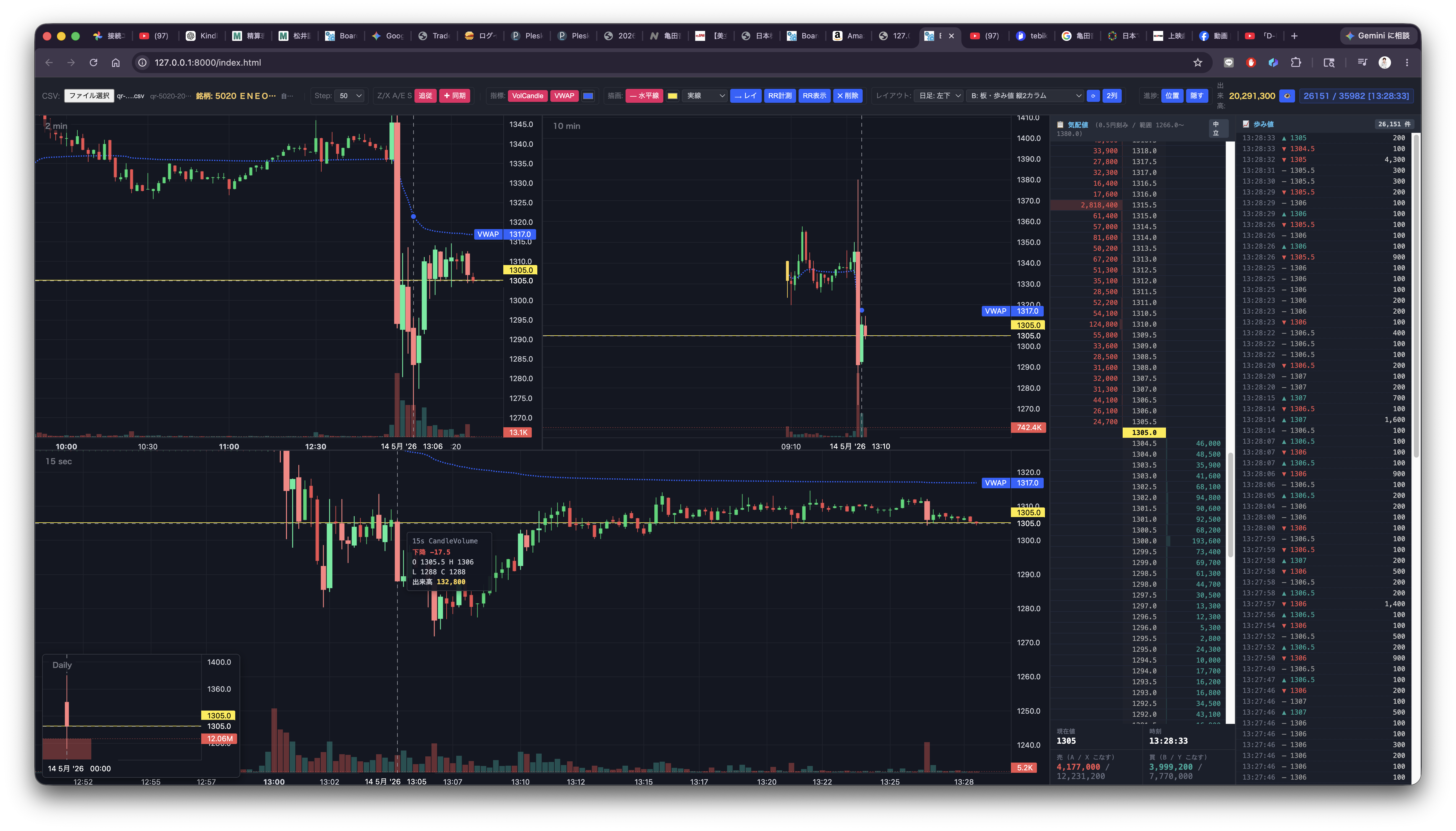 eneos_5020_vwap_sell_volume_trigger.png