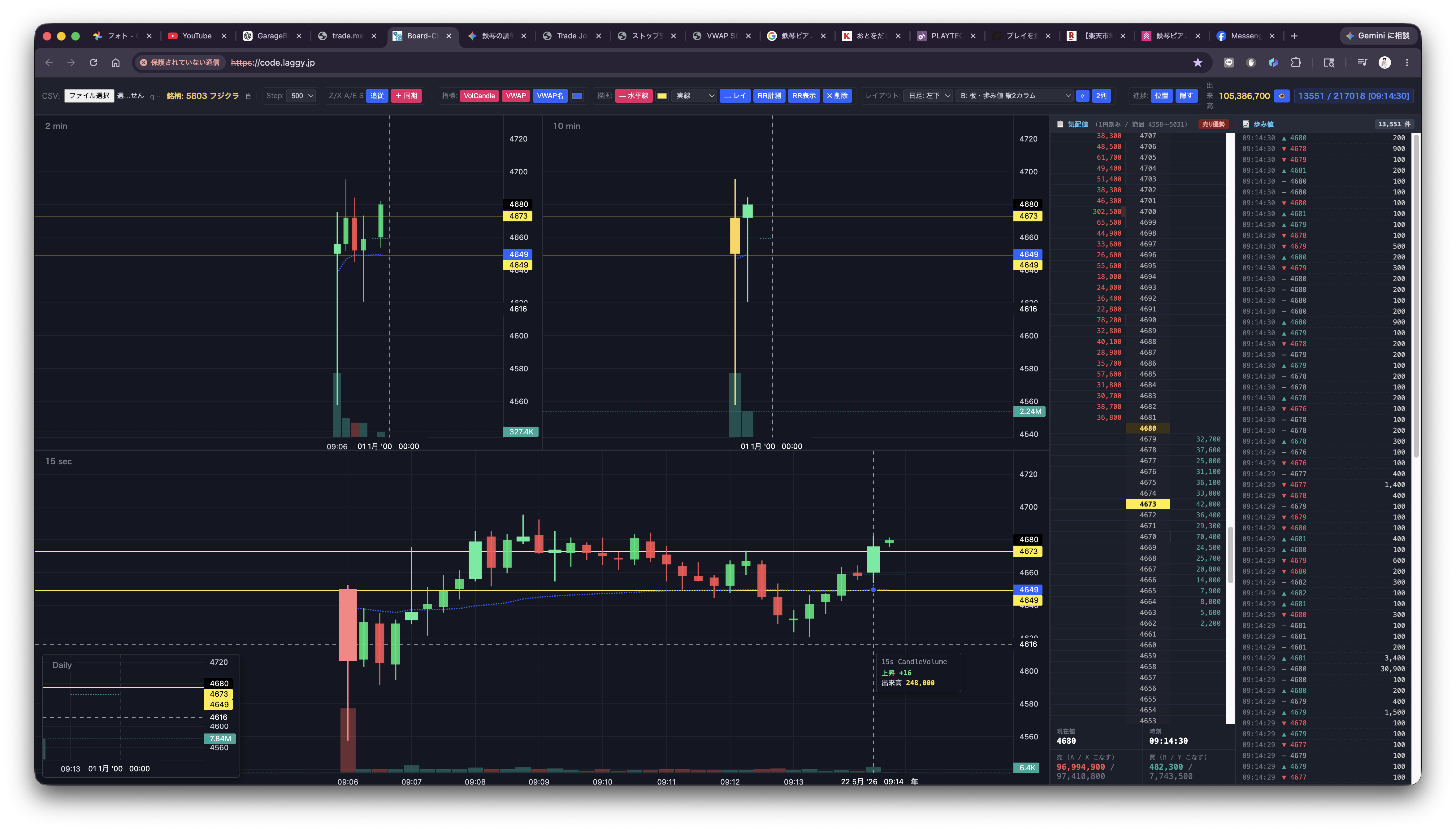 fujikura_cluster_range_break_volume_sr_rollrev.png