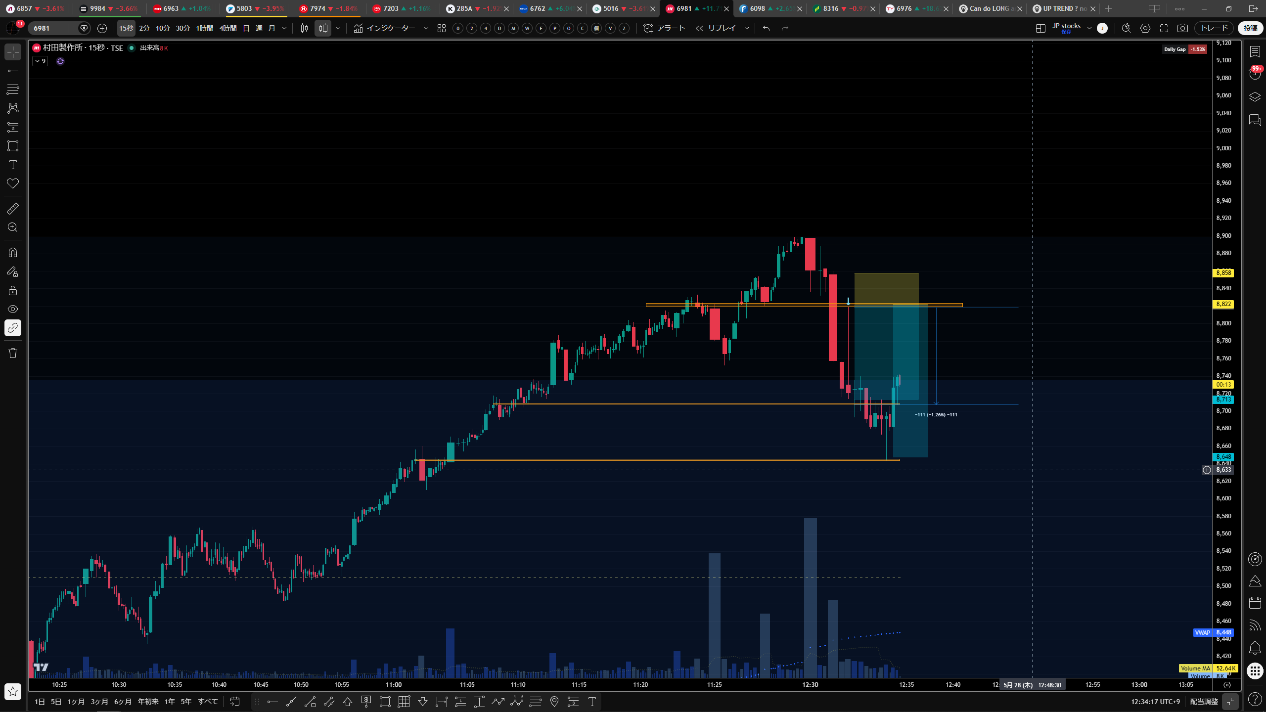 6981_murata_return_sell_1234_rr.png