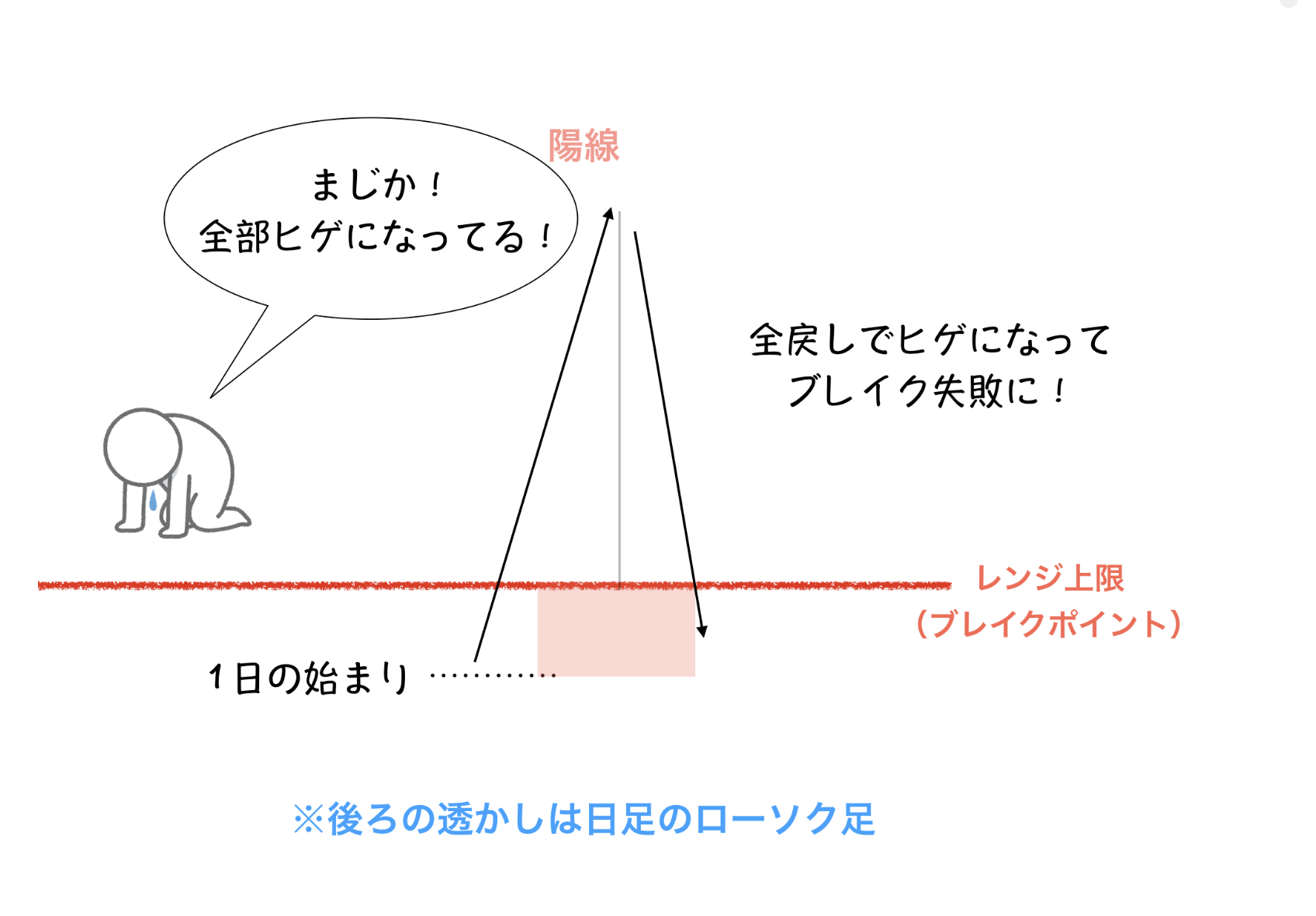 スクリーンショット 2026-05-29 21.03.02.png