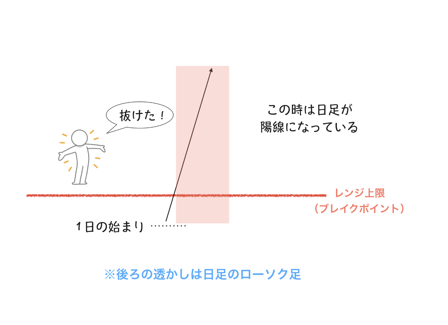 スクリーンショット 2026-05-29 21.03.06.png
