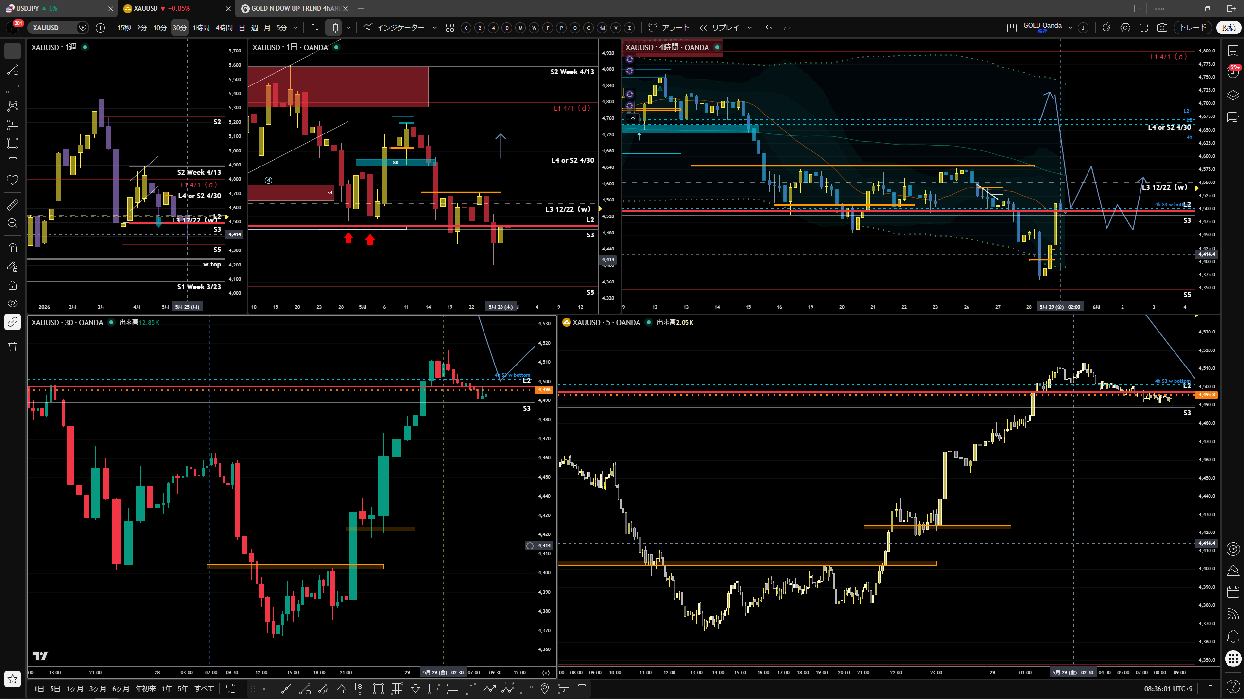 nikkei_9am_context.png